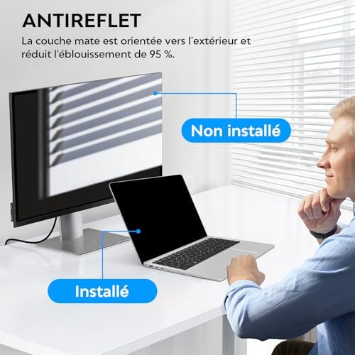 Vue 5 de Filtre De Confidentialite Pouces