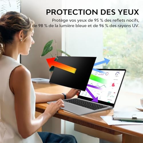 Vue 6 de Filtre De Confidentialite Pouces