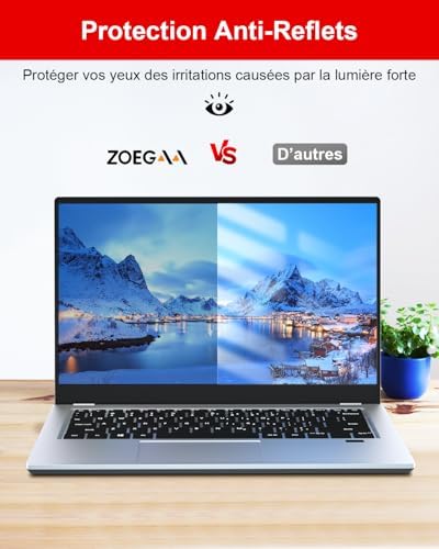 Vue 5 de Zoegaa Filtre De Confidentialite