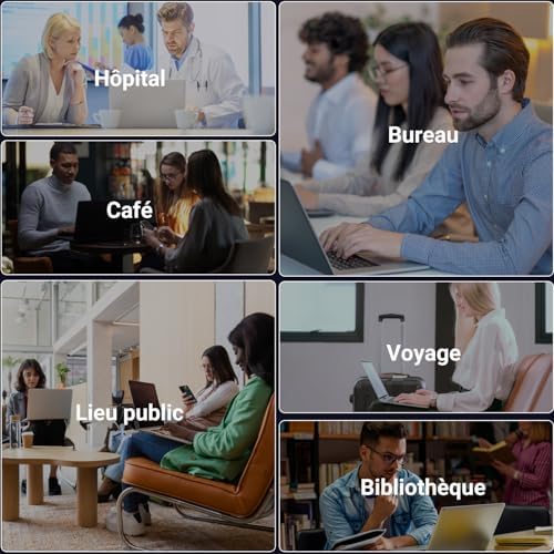 Vue 7 de Zoegaa Filtre De Confidentialite