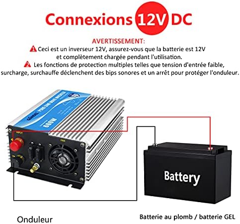 Vue 4 de Giandel Convertisseur Pur