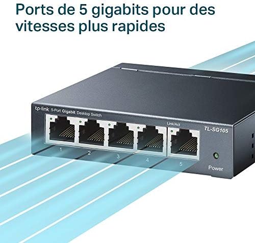 Vue 2 de Tplink Switch Ethernet Gigabit