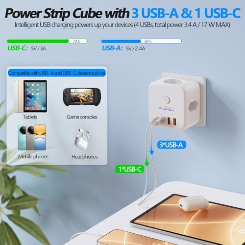 Vue 3 de Bigfish En Multiprise Usb