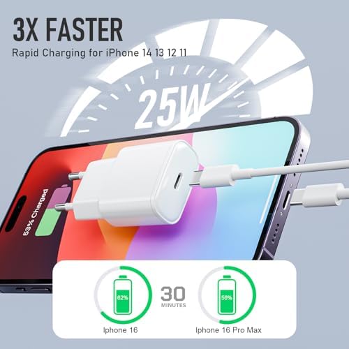 Vue 4 de Chargeur Rapide Usb