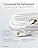 Vue 3 de Goobay Cable Lan Metres