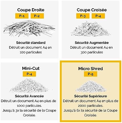 Vue 7 de Fellowes Destructeur Powershred