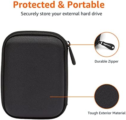 Vue 3 de Amazon Basics Etui Pour