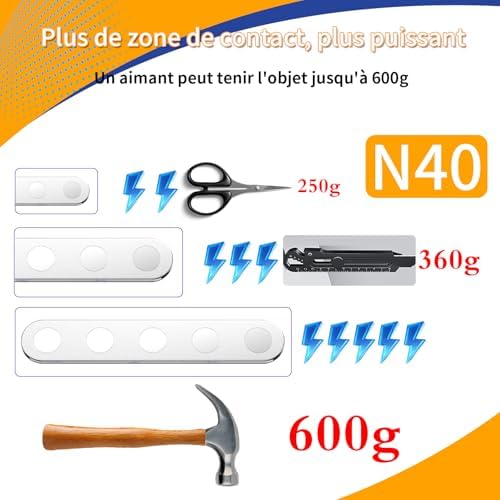 Vue 2 de Bksai Aimant Puissant Autocollant