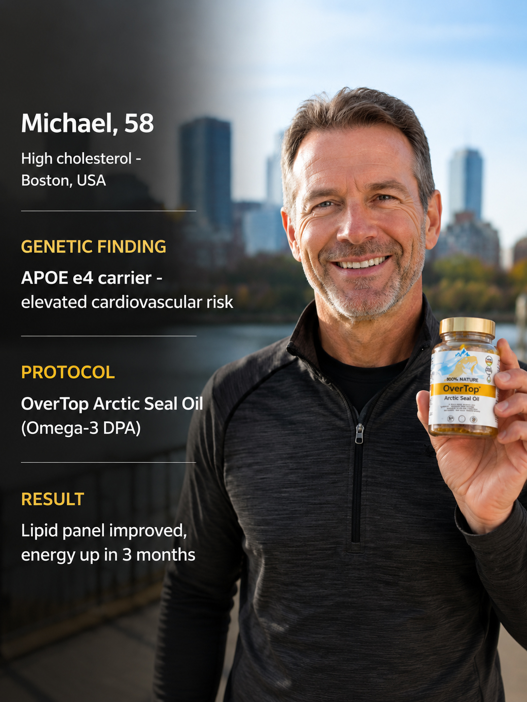 OverTop Seal Oil