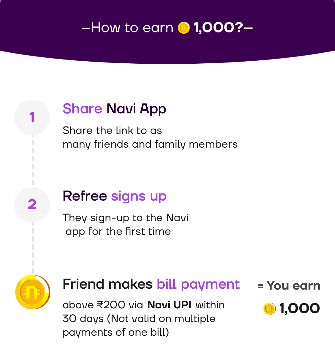 Navi refer and earn banner