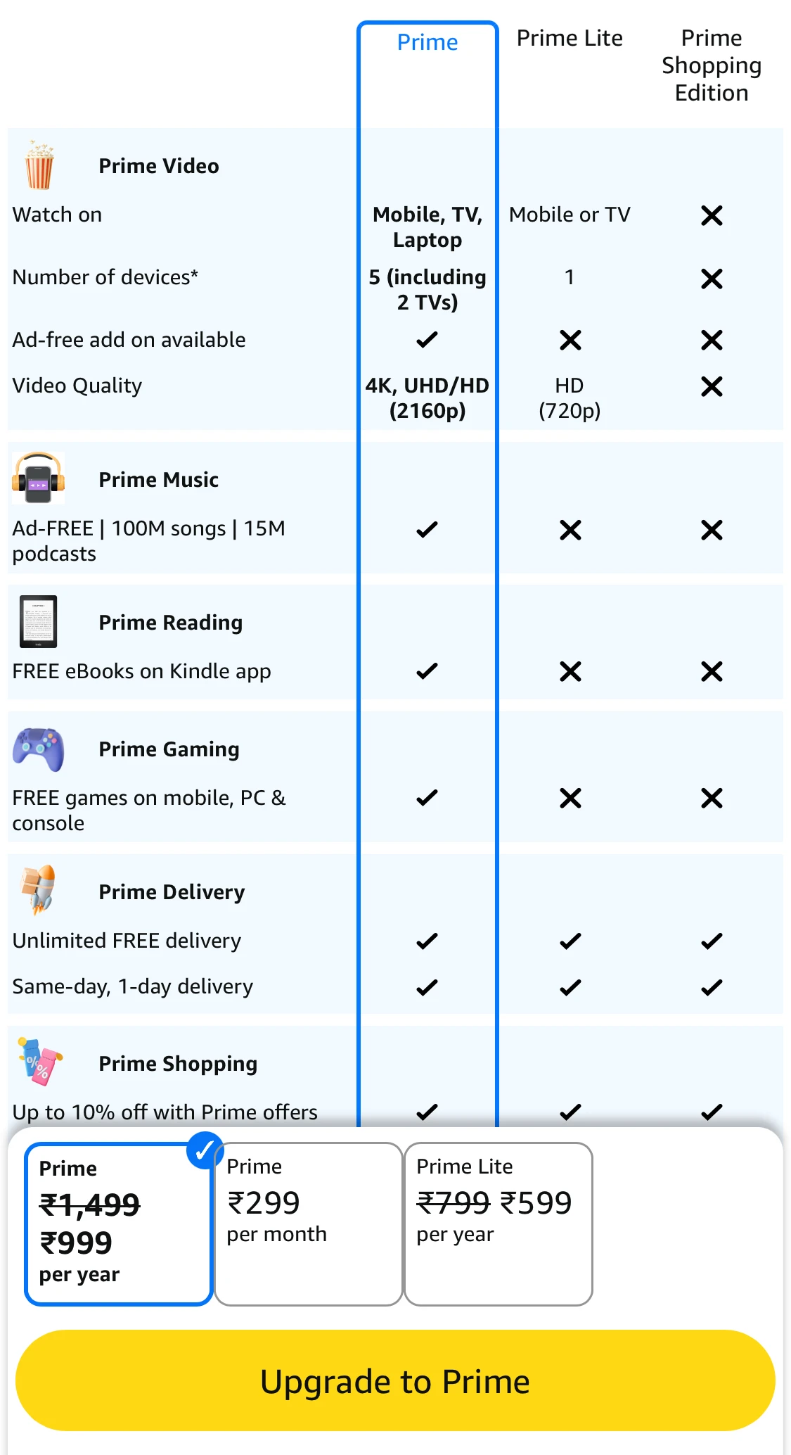 Amazon Prime Upgrade