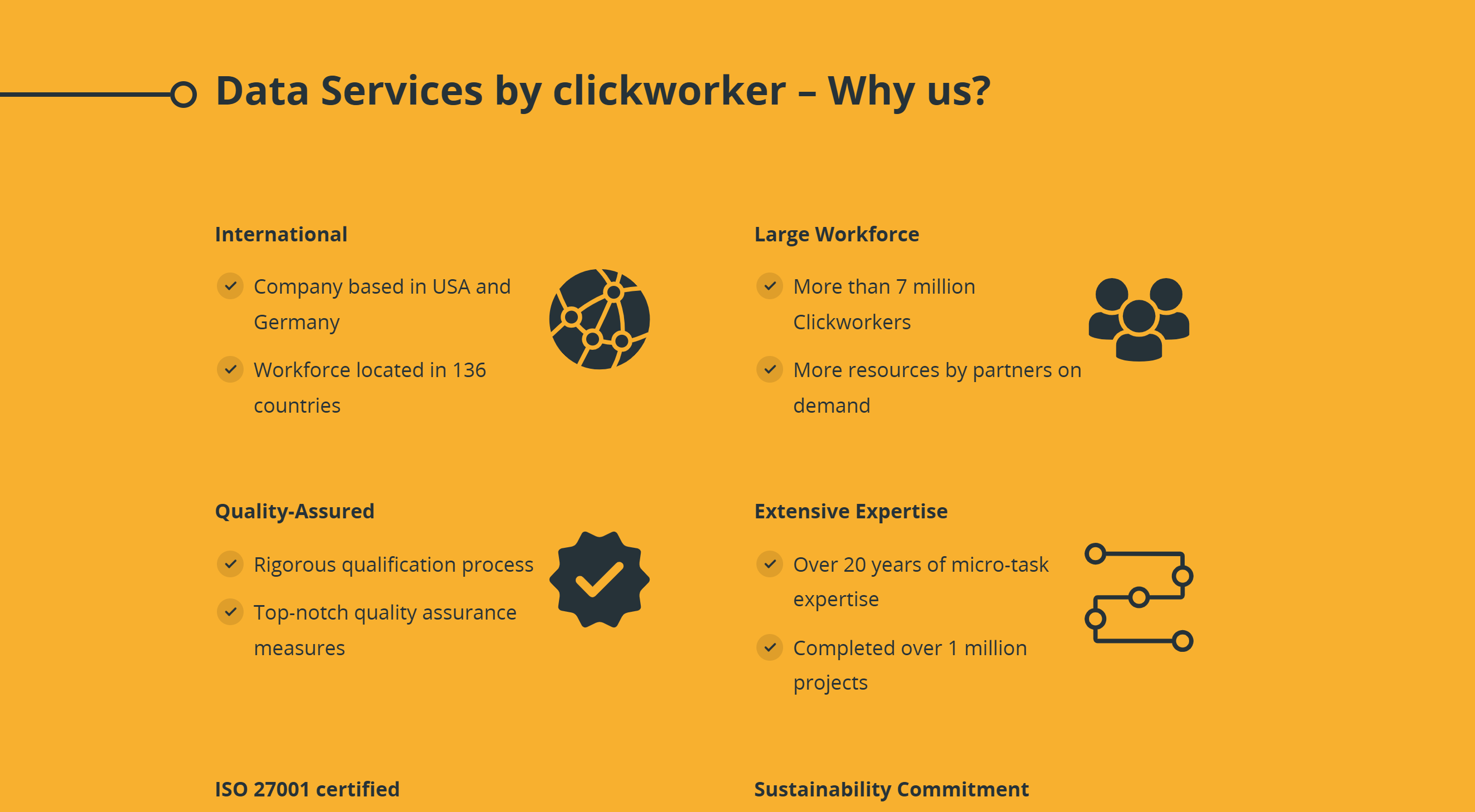 About Clickworker