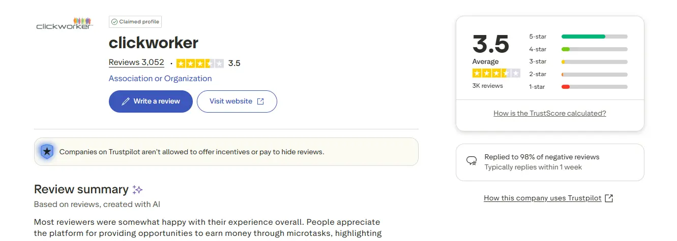 Clickworker on Trustpilot
