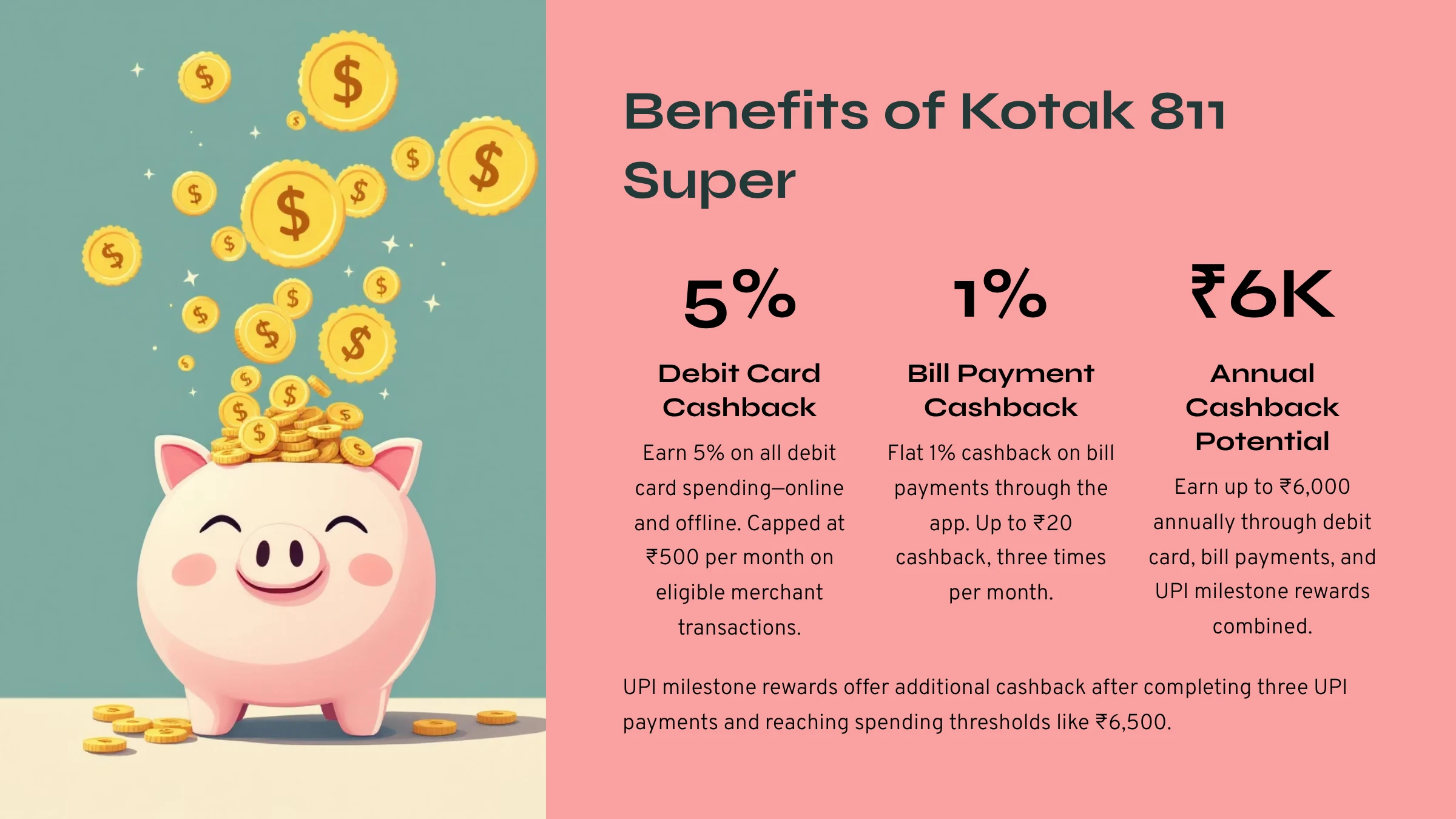 Benefits of Kotak 811 Super account