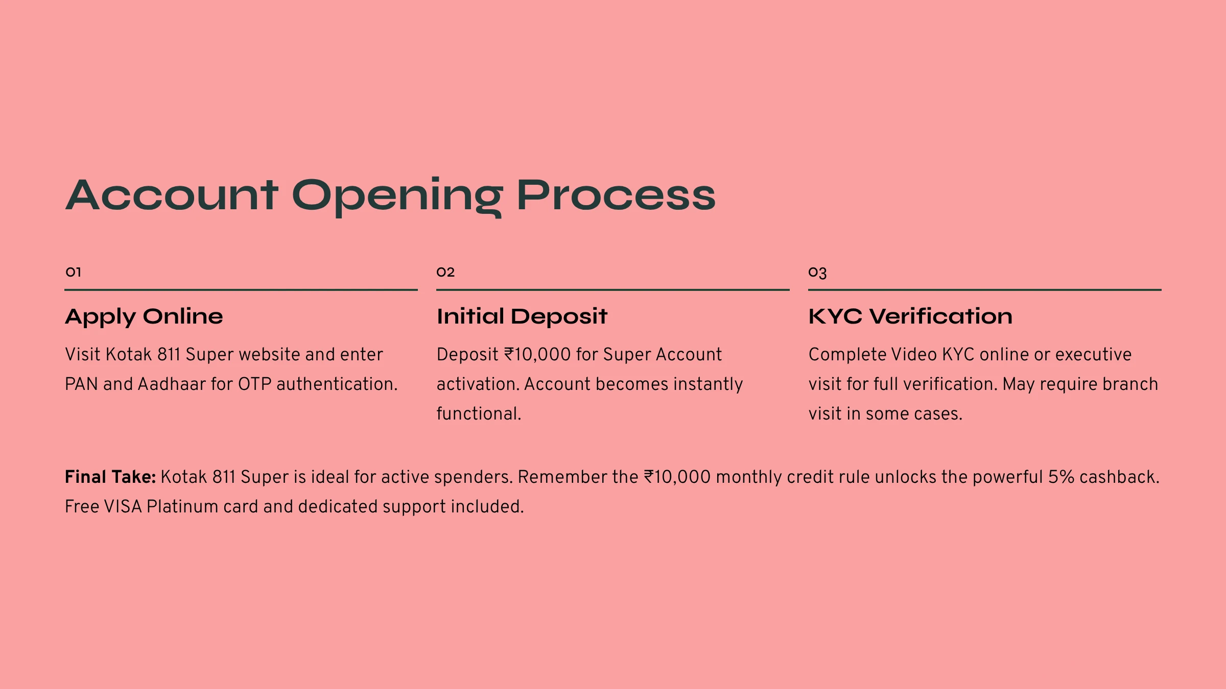 How to Open Kotak 811 Super account