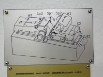 JUNKER JUPITER 500 Spitzenlos-Rundschleifmaschine - Image 6
