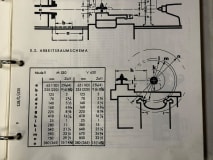 VDF-HEIDENREICH & HARBECK 630 Centre Lathe - Image 13