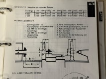 VDF-HEIDENREICH & HARBECK 630 Centre Lathe - Image 14