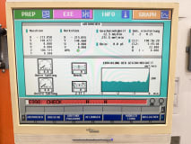 CHARMILLES TECHNOLOGIES ROBOFIL 510 Wire EDM Machine