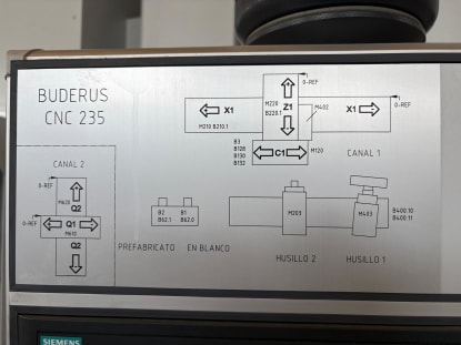 BUDERUS CNC 235 NC Grinding and Machining System - Image 15