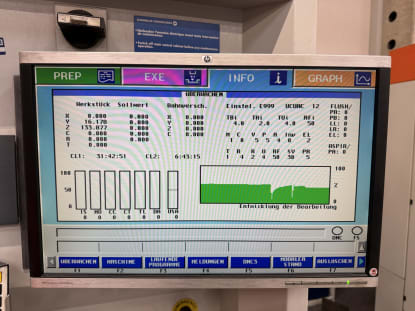 CHARMILLES TECHNOLOGIES Roboform 50 Sinker EDM Machine