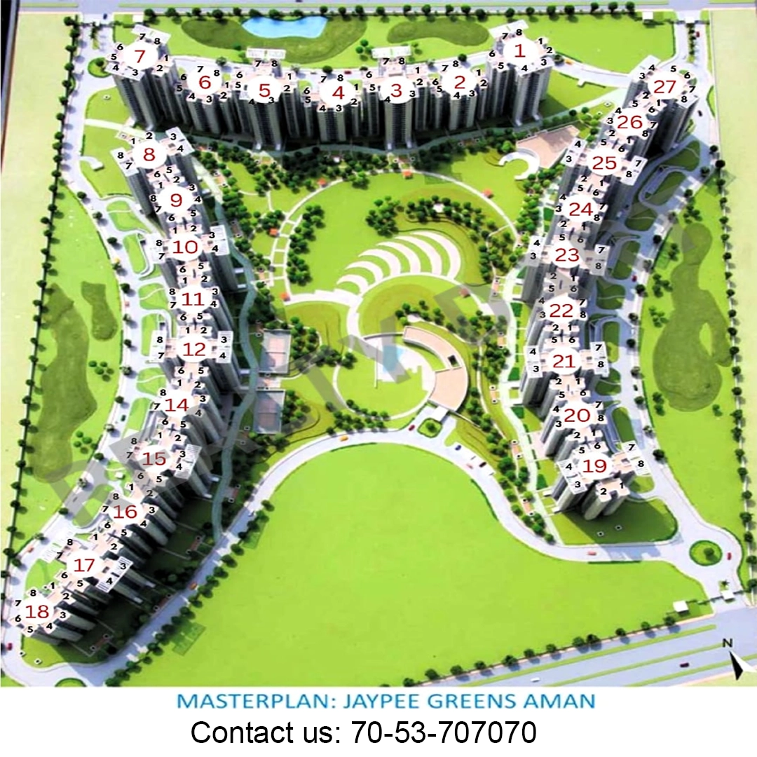 Jaypee aman
