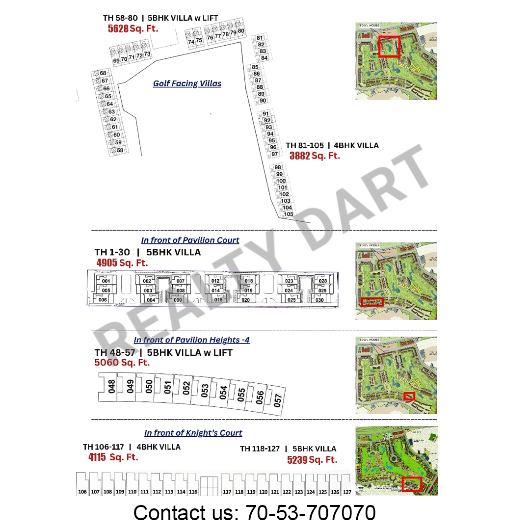 Jaypee Kallisto Town Homes