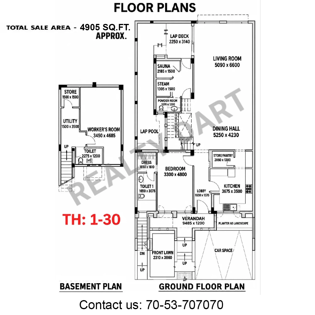 Jaypee Kallisto Town Homes