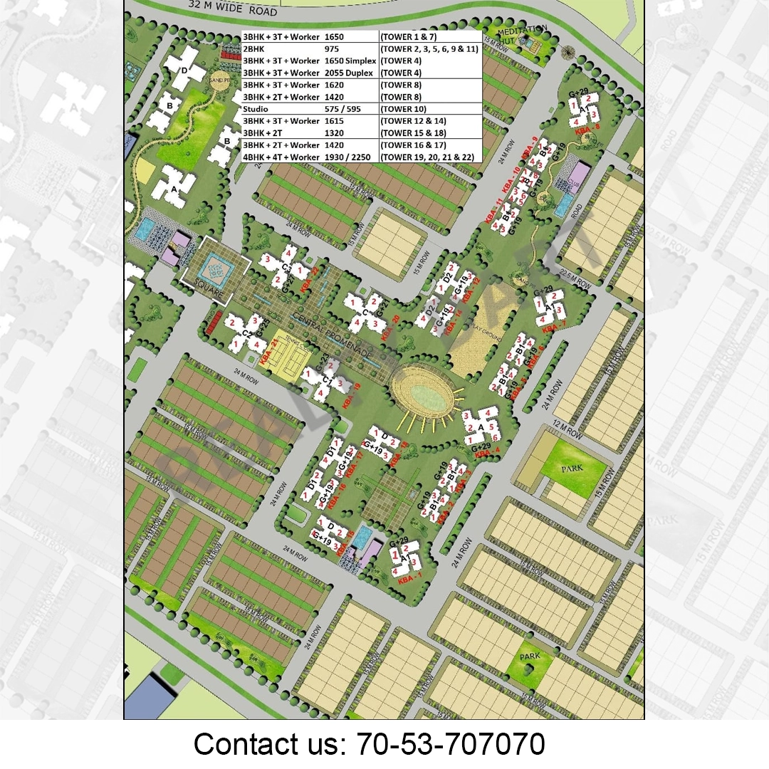 Jaypee Kensington Boulevard Apartment