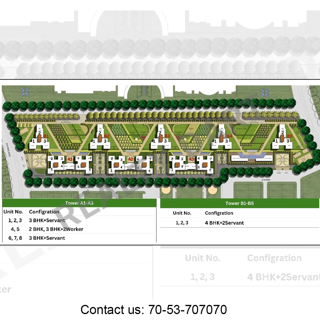 Jaypee The Orchards
