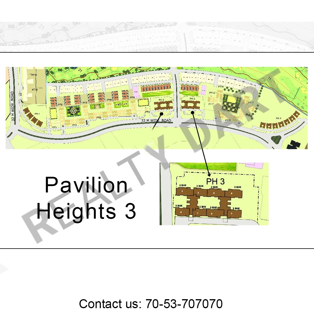 Jaypee Pavilion Heights 3
