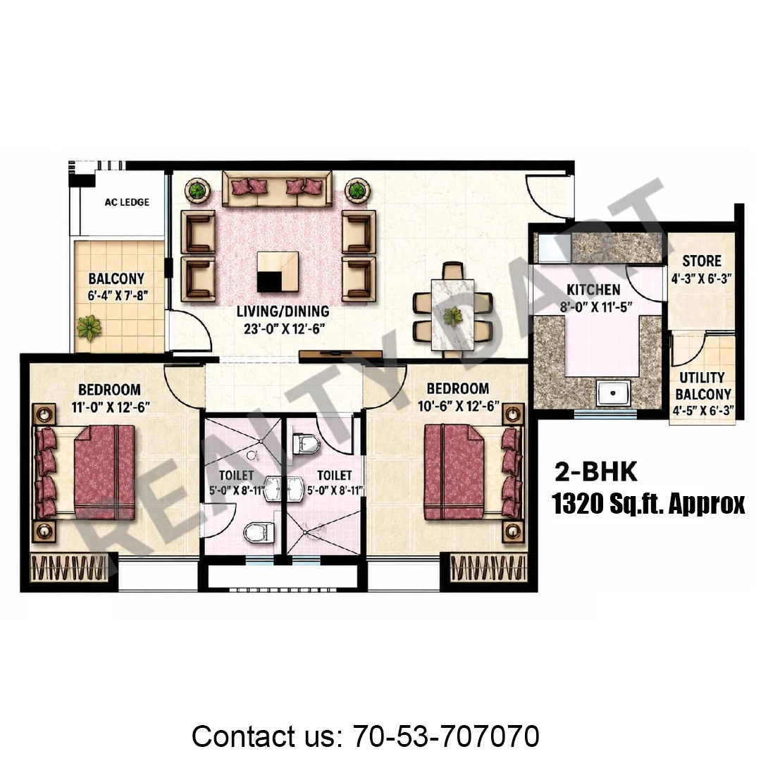 Jaypee klassic heights