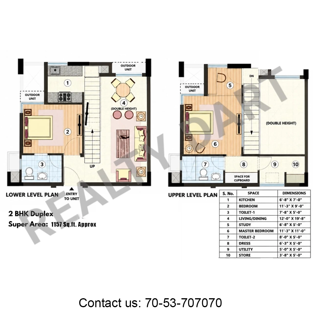 Jaypee Klassic Duplex