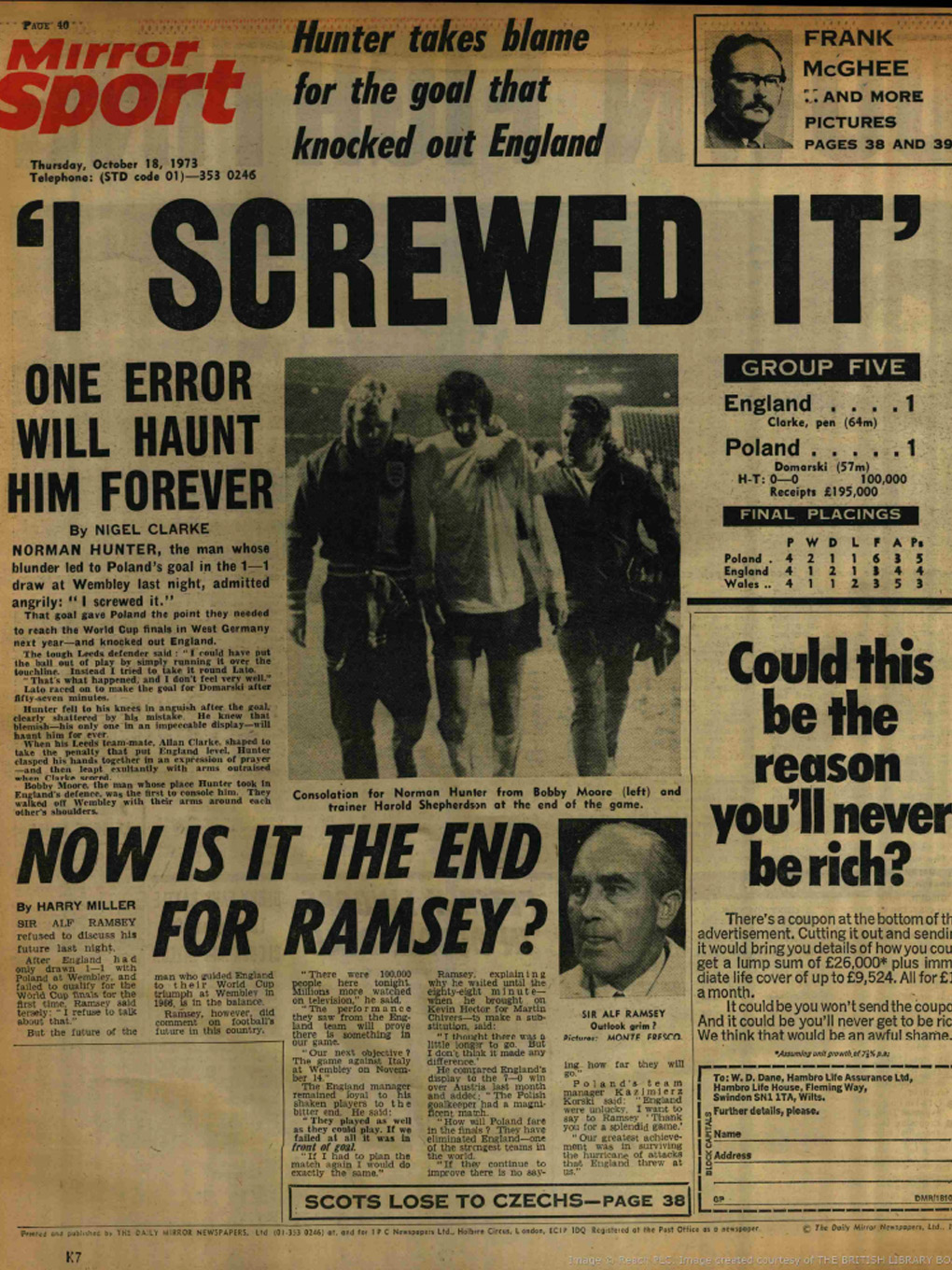 1974 Daily Mirror