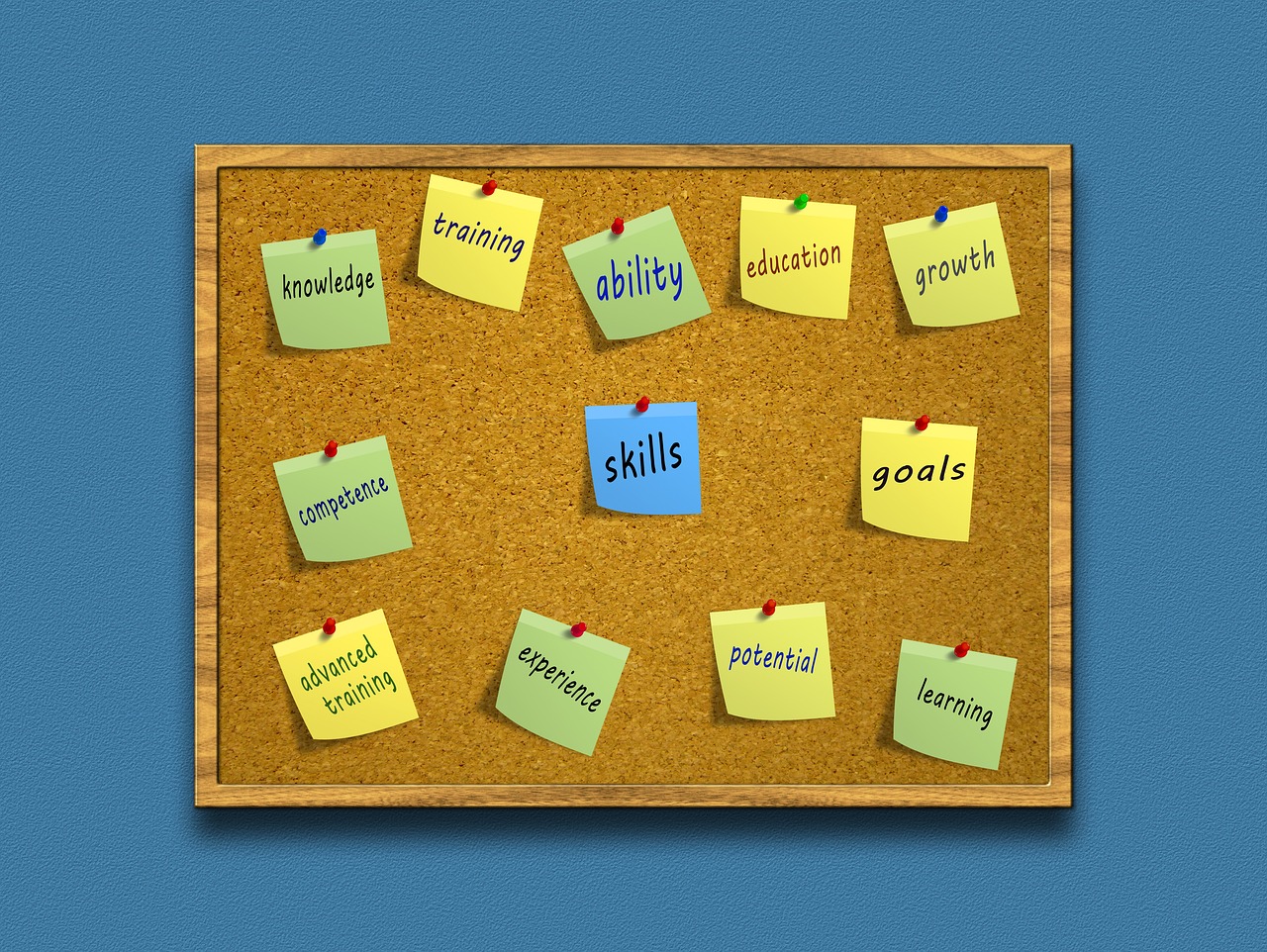 Careers With Flexibility