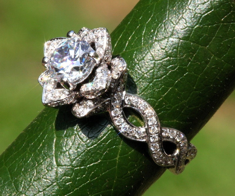 Fortis Green’s Evergreen Love: Lab Created Rings for Timeless Romance
