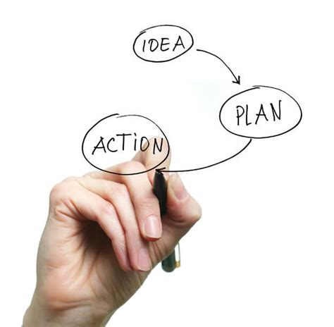 6 Side Business Ideas For Employees That Are Worth A Try