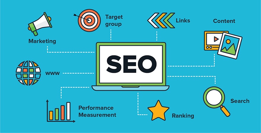 What is the relationship between search engine optimization and content marketing?