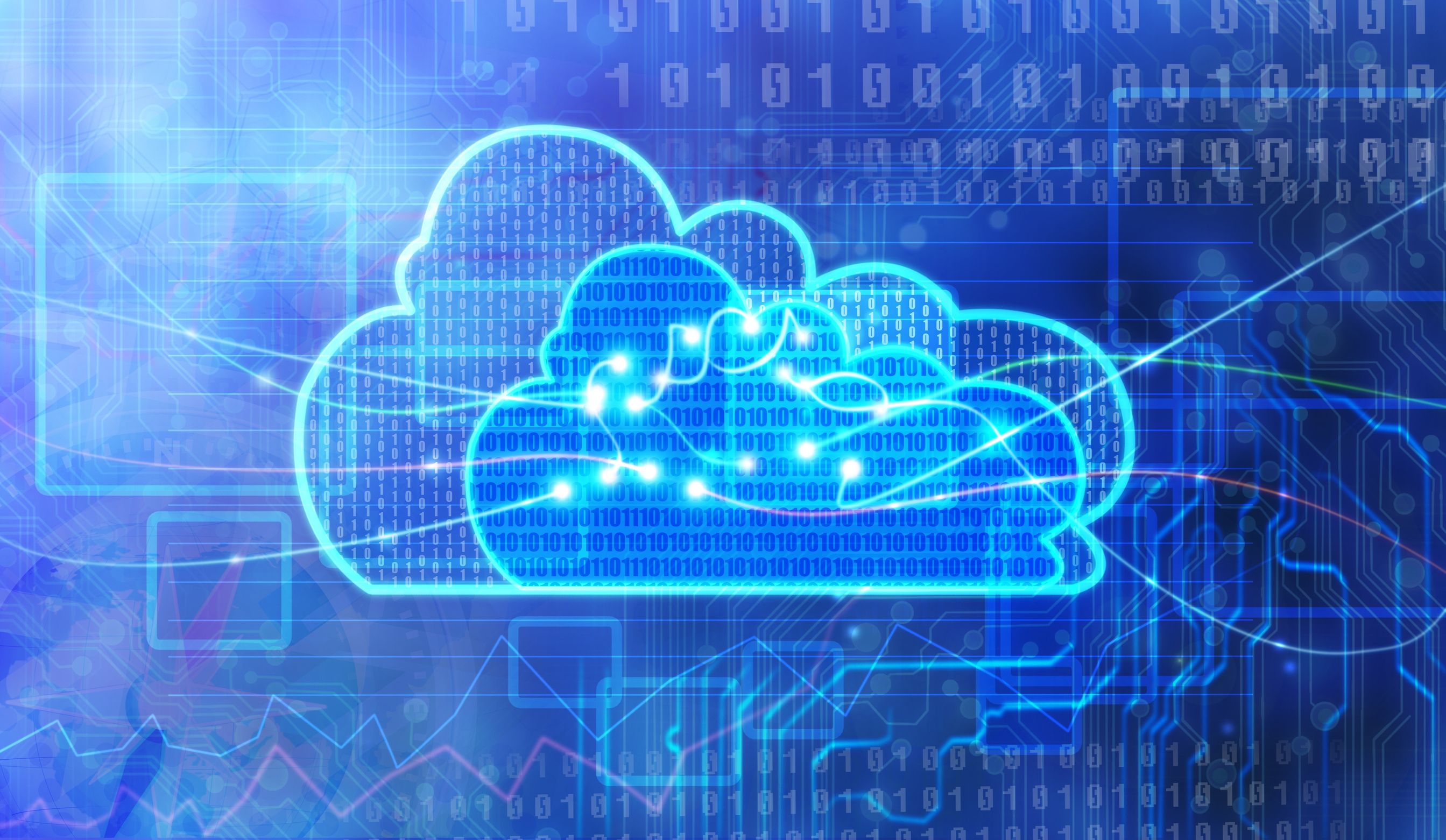 Where Do Cloud Services Fail?