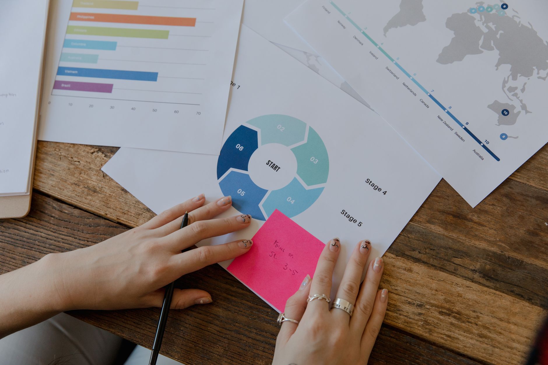 Valuable information about Scrum Project Management Methodology