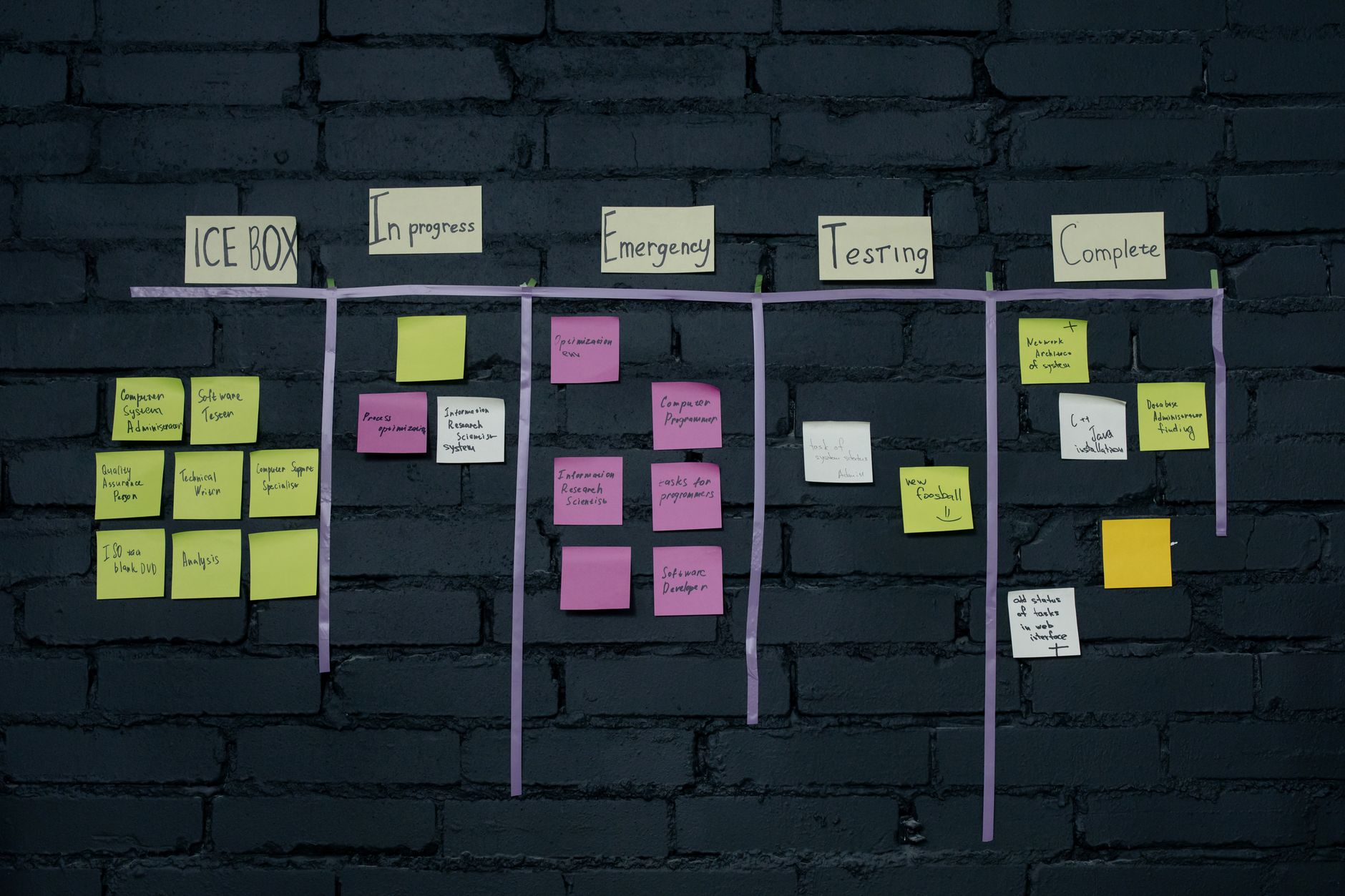 4 Best Practices for Software License Management