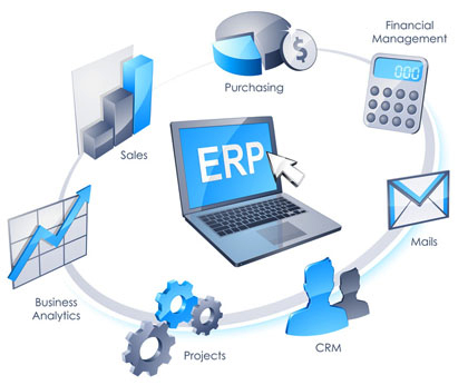 What is an Enterprise Application Development Platform? Top 3 Platforms