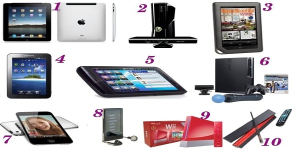 Electronic Gadgets Online Stores in Denmark