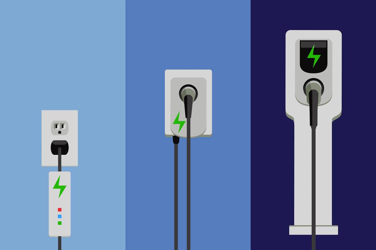 Things to know about the home electrical chargers