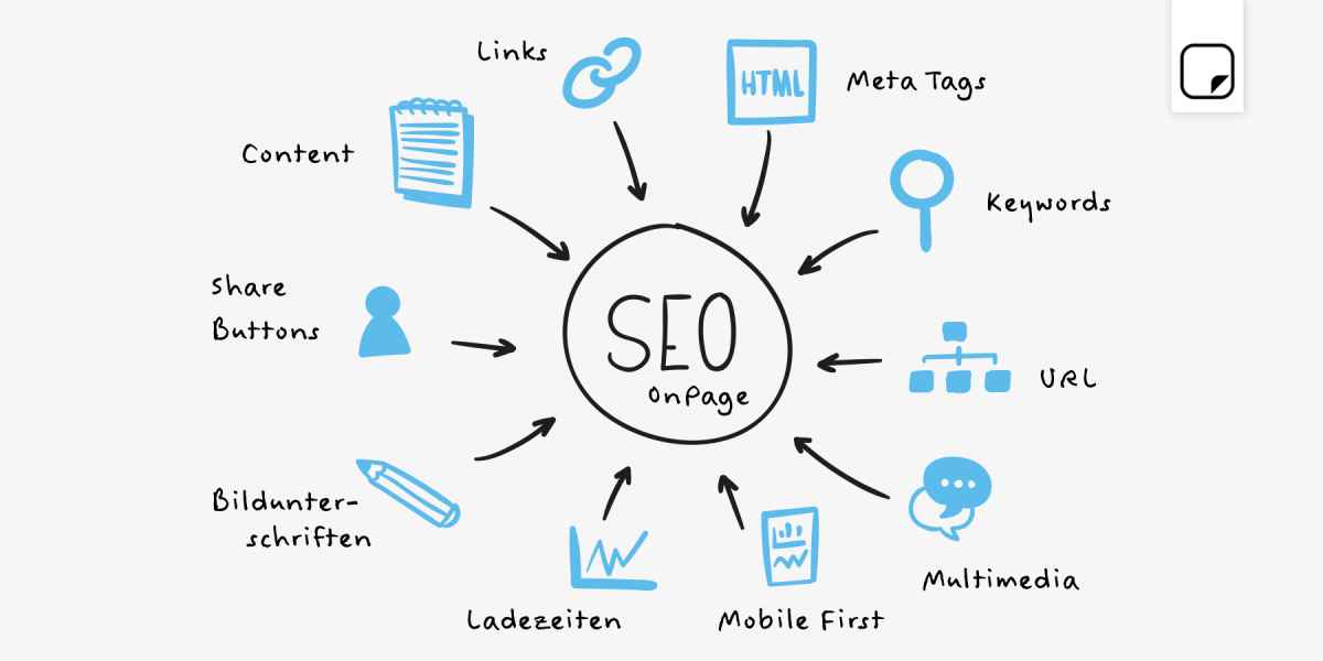 SEO Best Practices