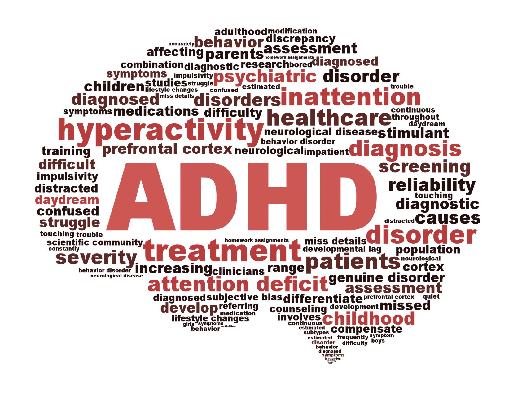 Coping Tips for Adults Living with ADHD