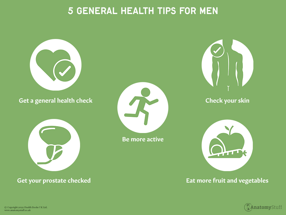 Top 5 Health Tips For Men