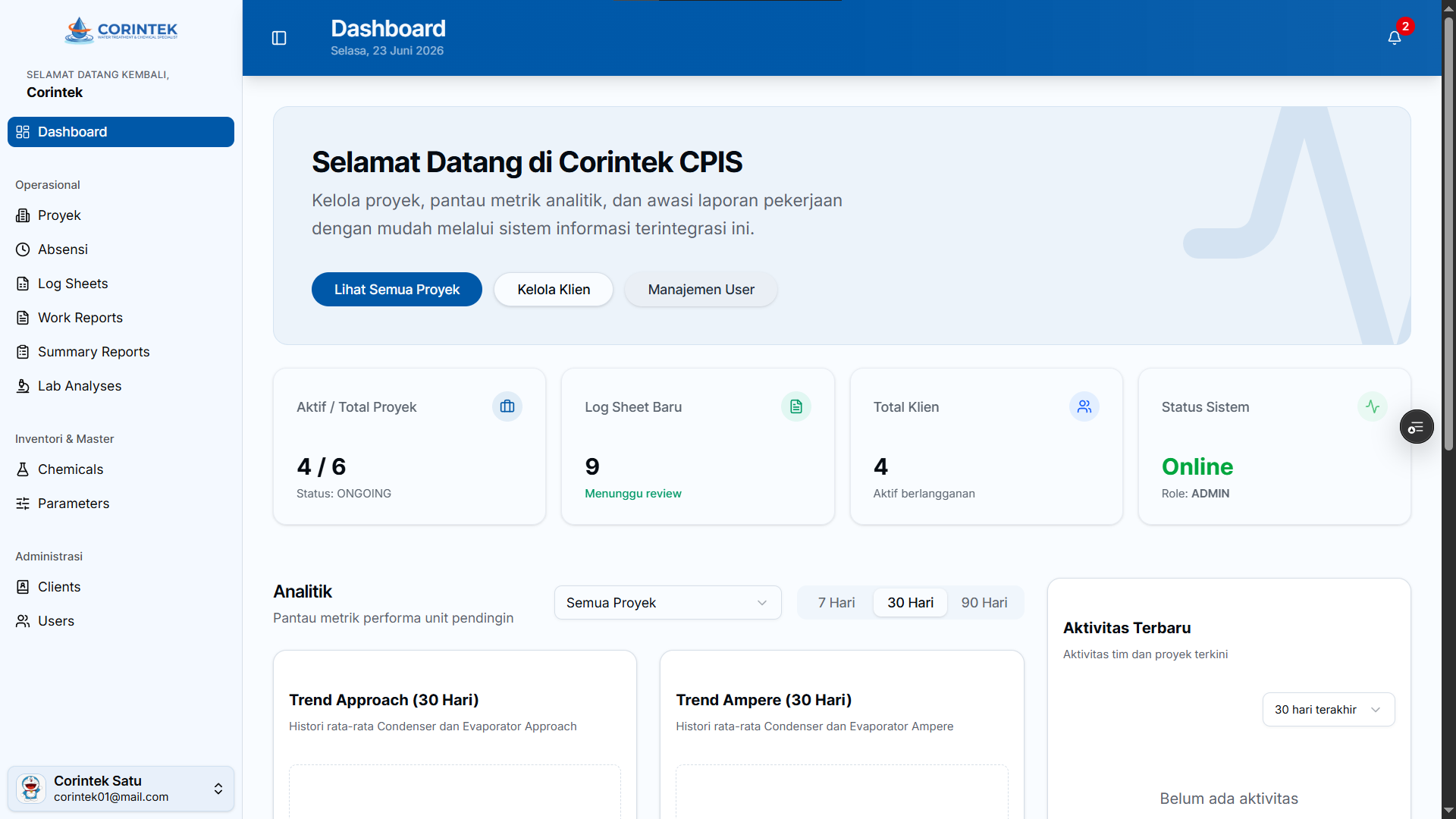 CPIS — Corintek Project Information System