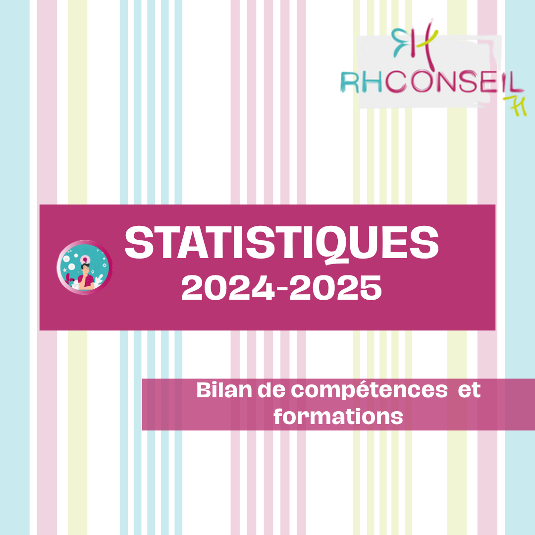 Stats background