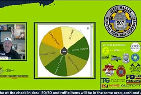 Jesse Madsen Memorial Pickleball Tournament Women s 4.0 Pool Play Selection Show